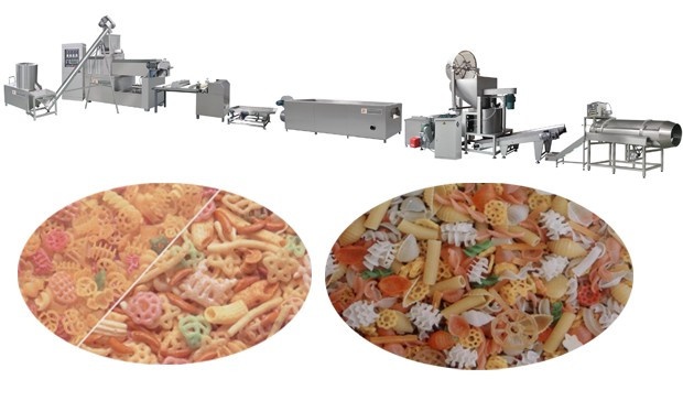 油炸食品生產(chǎn)線